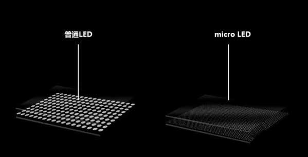 滦南苹果手机维修分享什么时候会用上MicroLED屏？ 