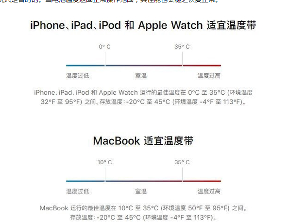 滦南苹果13维修分享iPhone 13耗电越来越快怎么办 