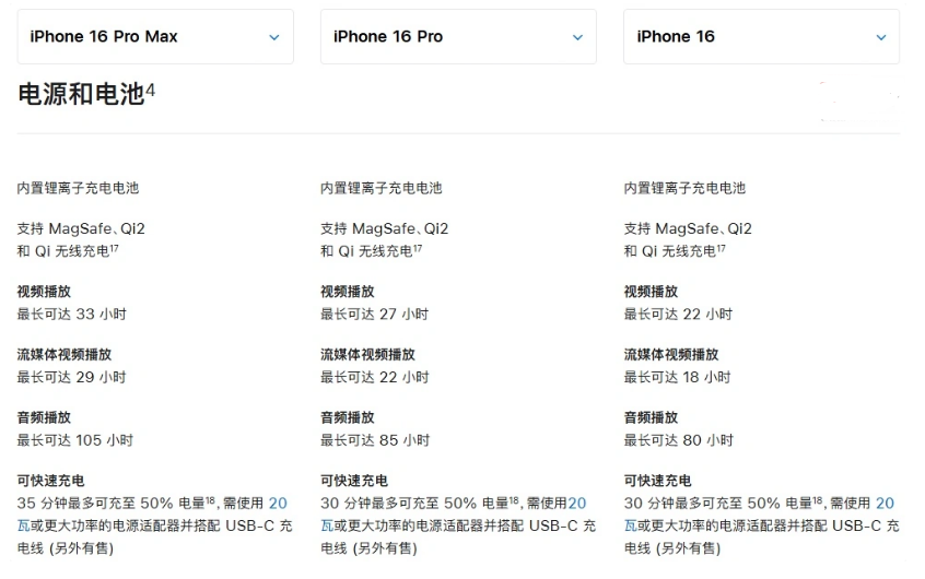 滦南苹果手机维修分享 iPhone 16 目前实测充电峰值功率不超过 39W 